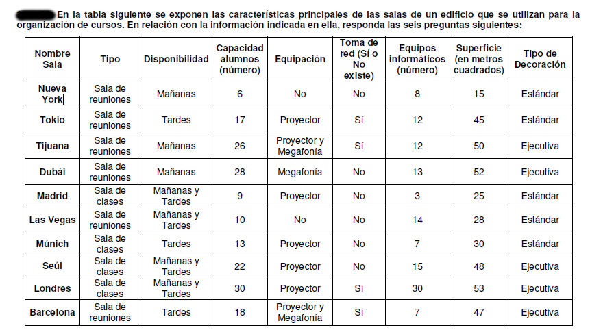 Descripción de la imagen