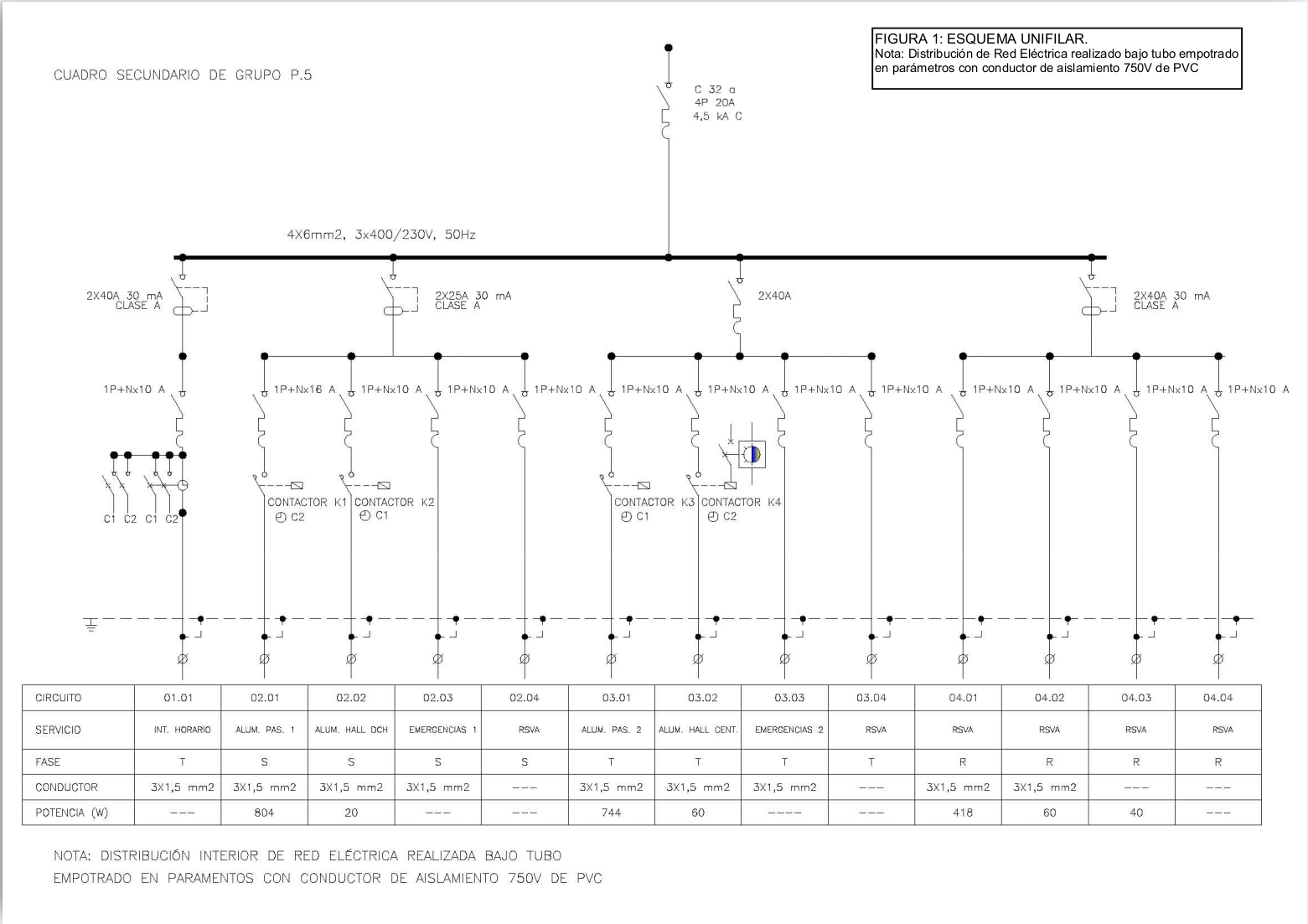 Descripción de la imagen