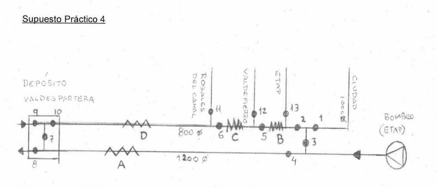 Descripción de la imagen